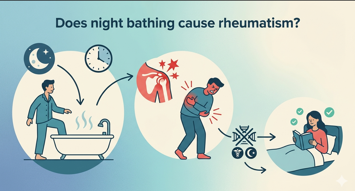 Apakah Mandi Malam Benar-Benar Menyebabkan Rematik?